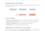 create android ios app campaigns on facebook or google ads